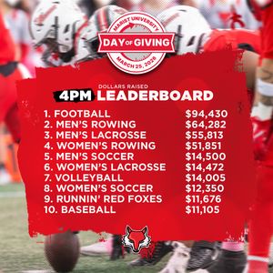 Image post by @maristathletics on Instagram