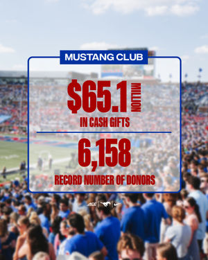 Image post by @smu.mustangs on Instagram