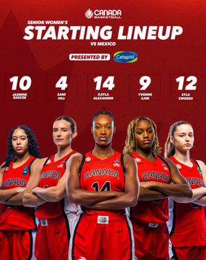 Image post by @canadabasketball on Instagram