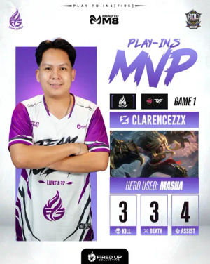 Image post by @teamfuego.esports on TikTok