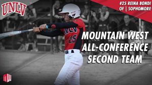 Image post by @unlvsoftball on Instagram