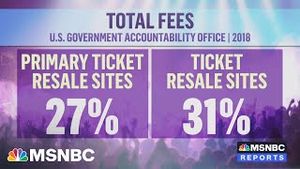 Video post by @msnbc on YouTube