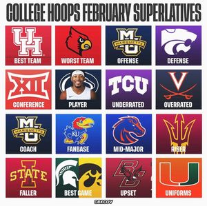 Image post by @kumbb_ on Instagram