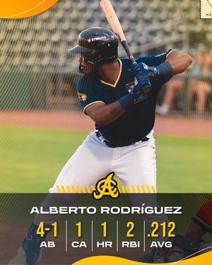 Image post by @aguilasbbc on Instagram