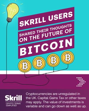 Image post by @skrill on Instagram