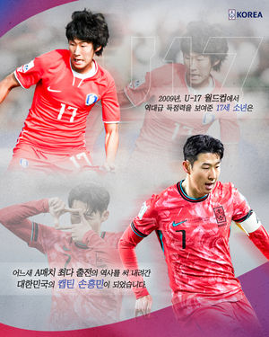 Image post by @thekfa on Instagram