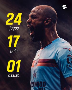Image post by @sportv on Instagram
