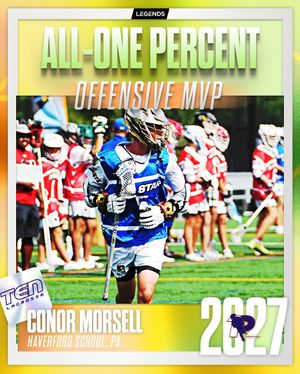 Image post by @onepctlacrosse on Instagram