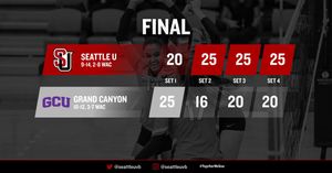 Image post by @seattleuvb on Twitter