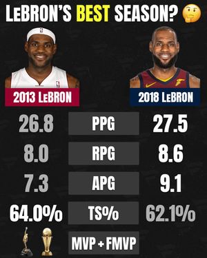 Image post by @fanaticssportsbook on Instagram