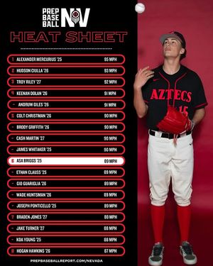 Image post by @prepbaseballnv on Instagram