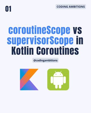 Image post by @codingambitions on Instagram