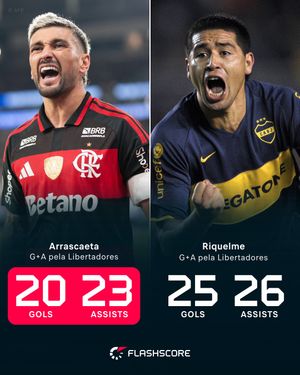 Image post by @flashscorebrasil on Instagram