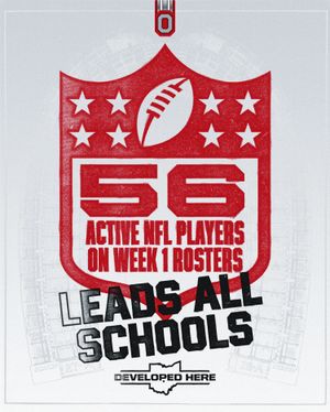Image post by @ohiostatefb on Instagram