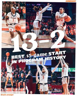 Image post by @IlliniWBB on Twitter