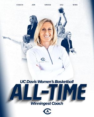 Image post by @ucdaviswbb on Instagram