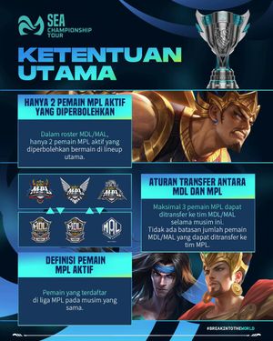 Video post by @mpl.id.official on TikTok