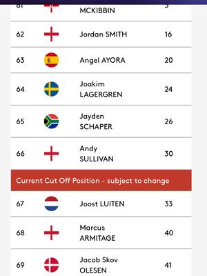 Image post by @joostluitenofficial on Instagram