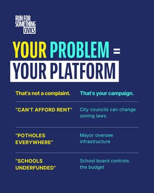 Image post by @rfscivics on Instagram