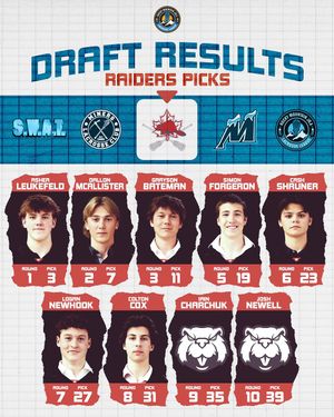 Image post by @rmjall on Instagram