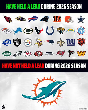 Image post by @draftkings on TikTok