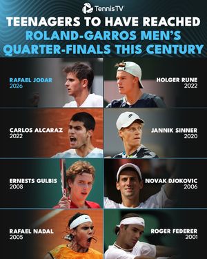 Image post by @tennistv on Instagram