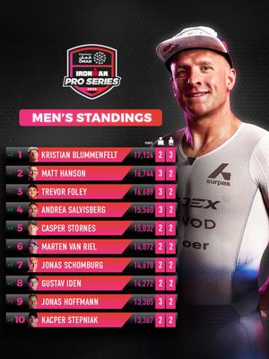 Image post by @ironmantri on Instagram