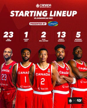 Image post by @canadabasketball on Instagram