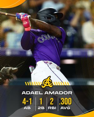 Image post by @aguilasbbc on Instagram