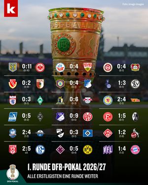 Image post by @kicker on Instagram