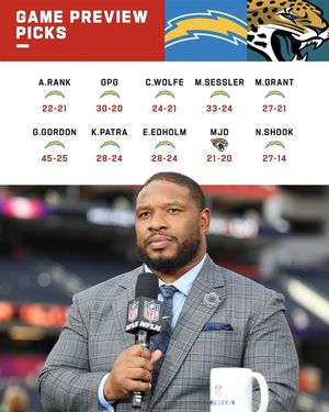 Image post by @jaguars on Instagram