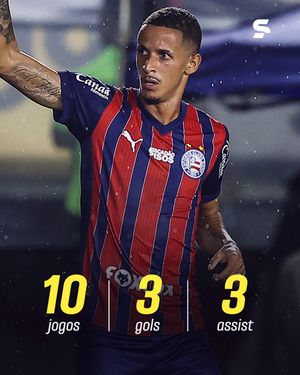 Image post by @sportv on Instagram