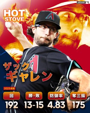 Image post by @mlbjapan on Instagram