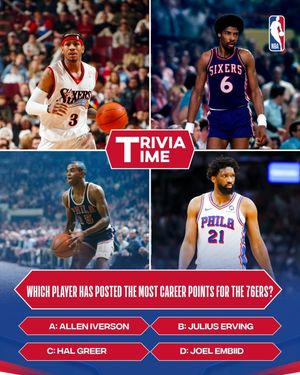Image post by @nbaindia on Instagram