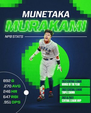 Image post by @mlb on Instagram