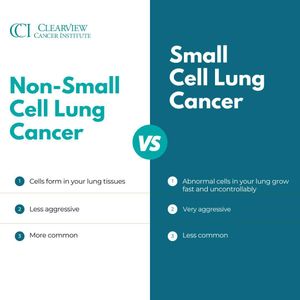 Image post by @clearviewcancerinstitute on Instagram