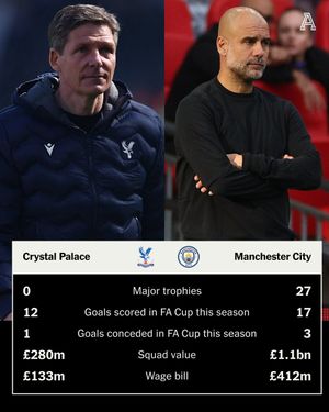 Image post by @TheAthleticFC on Twitter