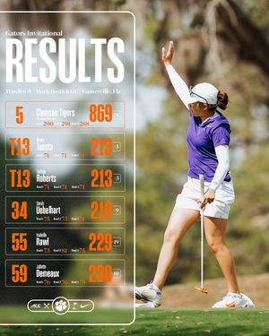 Image post by @clemsonwgolf on Instagram