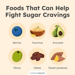 Image post by @everydayhealth on Instagram