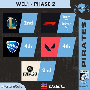 Image post by @PiratesGG_ on Twitter