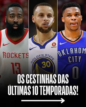 Image post by @nbabrasil on Instagram