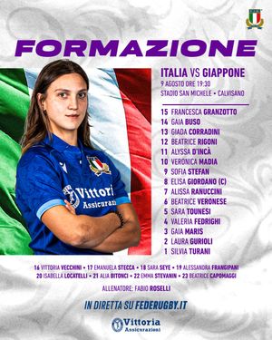 Image post by @italrugby on Instagram