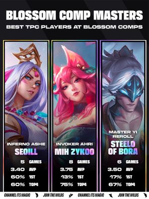 Image post by @CompeteTFT on Twitter/X