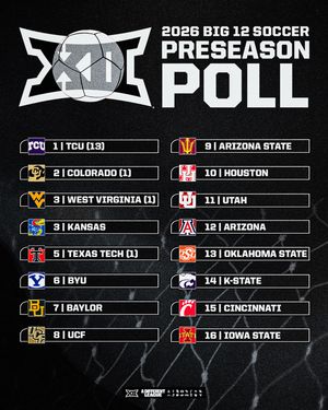 Image post by @big12conference on Instagram