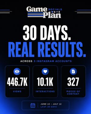 Video post by @gameplan_socials on TikTok