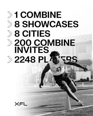 Image post by @ufl on Facebook