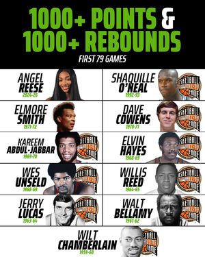 Image post by @draftkings_sports on Instagram