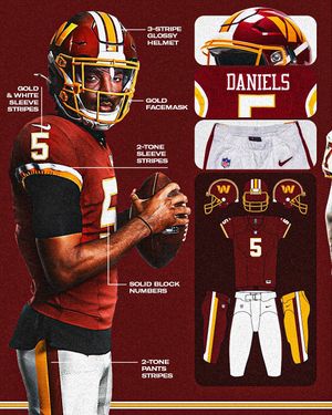 Image post by @commanders on Instagram