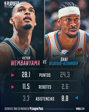 Image post by @nbalatam on Instagram