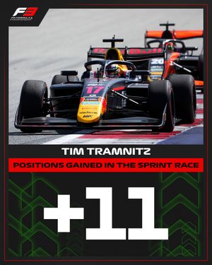 Image post by @fiaf3 on Instagram